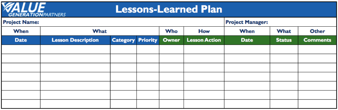 Lessons Learned Report Template from vgpblog.files.wordpress.com