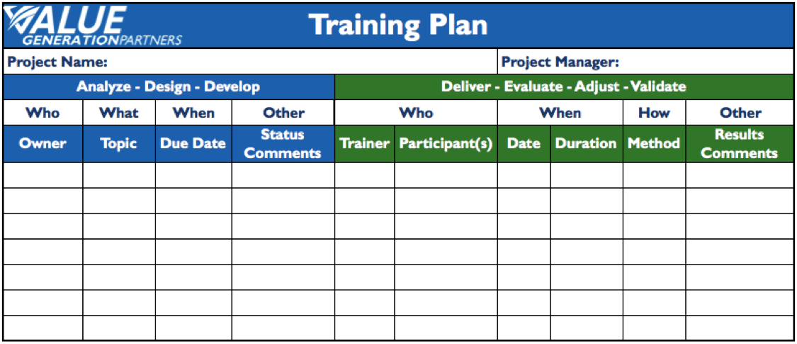 Generating Value By Using A Training Plan Value.