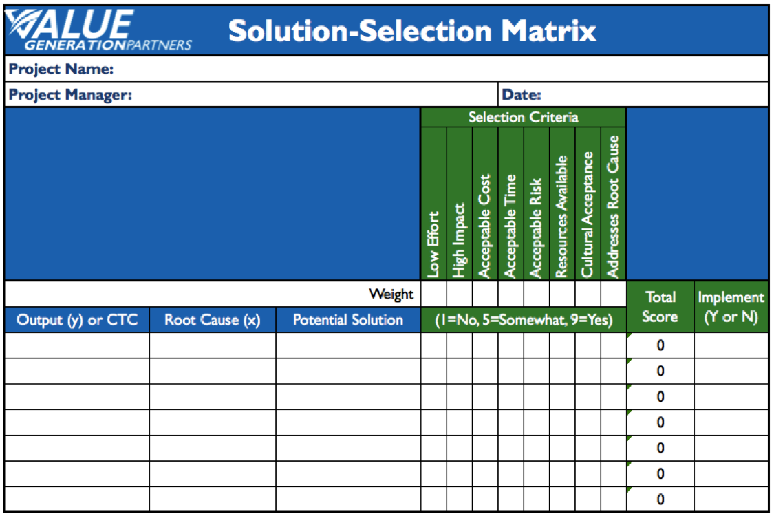 solution selection matrix template value generation partners